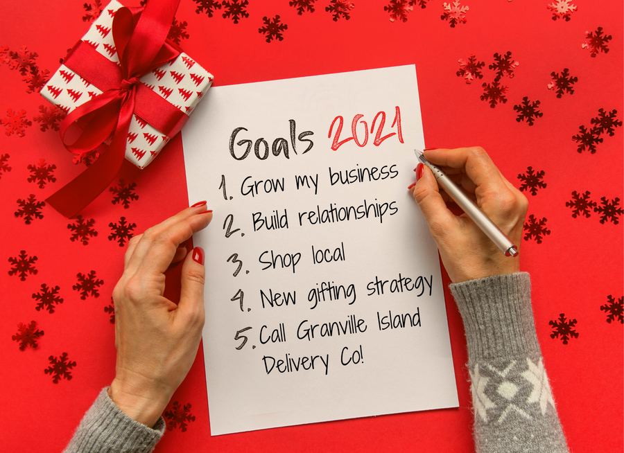 Holiday Gifting Strategy  ✔️ DONE!
